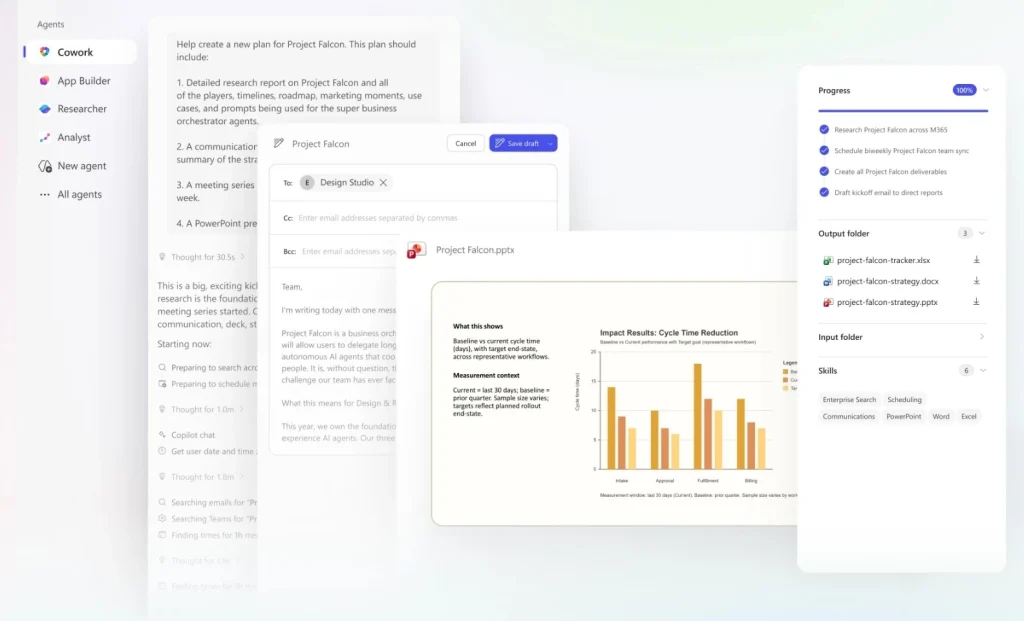Microsoft випустила Copilot Cowork — мультимодальний інструмент для запуску агентів