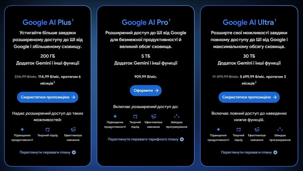 Користувачам Google AI Pro подвоїли сховище на Диску до 5 Тб: вартість тарифу не зросла