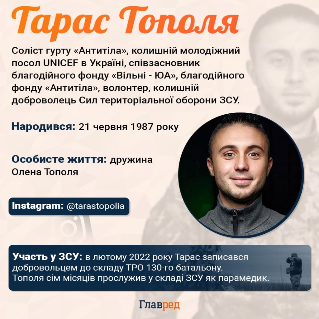 Тарас Тополя Розлучення: подробности личной жизни и влияния на карьеру