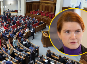 Мар'Яна Безугла Особисте Життя: детальна біографія, кар'єра та родина
