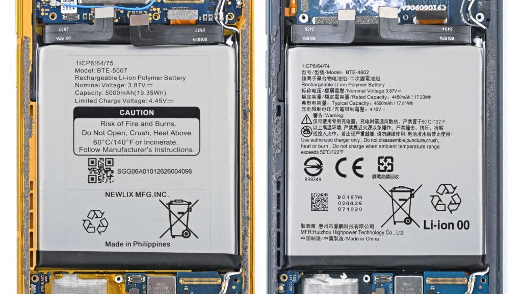 Trump Phone виявився китайським HTC U24 Pro, пофарбованим у золотий колір