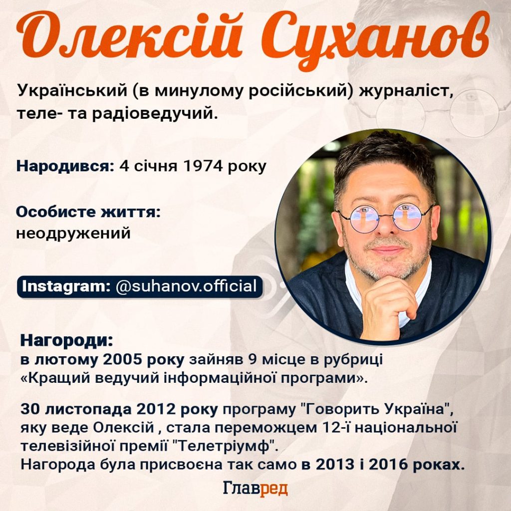 Олексій Суханов Особисте Життя: Детальна Біографія та Кар’єра